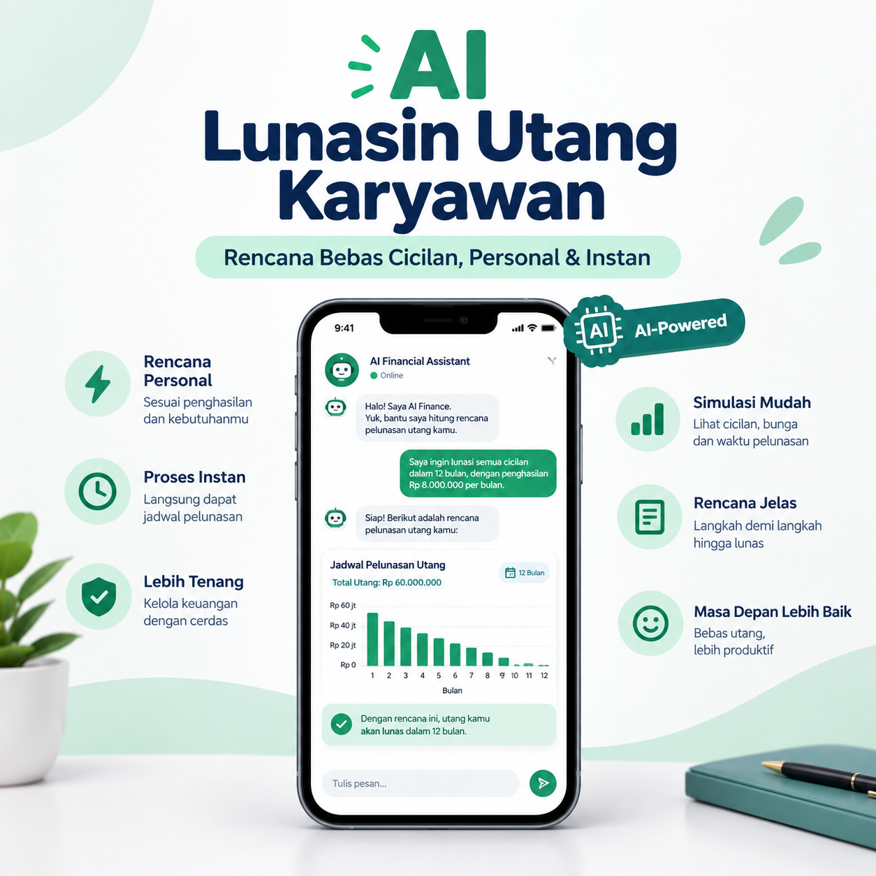 AI Lunasin Utang Karyawan — mockup chat AI menghitung rencana pelunasan utang